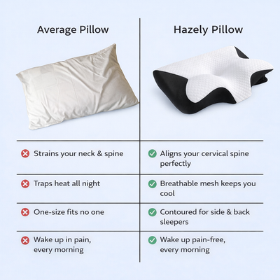 Hazely Relief Pillow